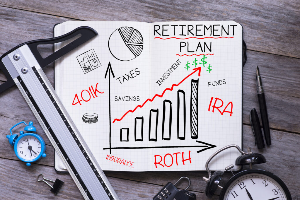 Back to the Basics of Retirement Accounts Ideal Income